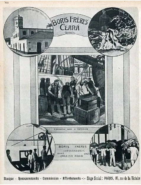 Propaganda publicada no primeiro volume do Anuário do Ceará - 1953-1954, de Waldery Uchou.