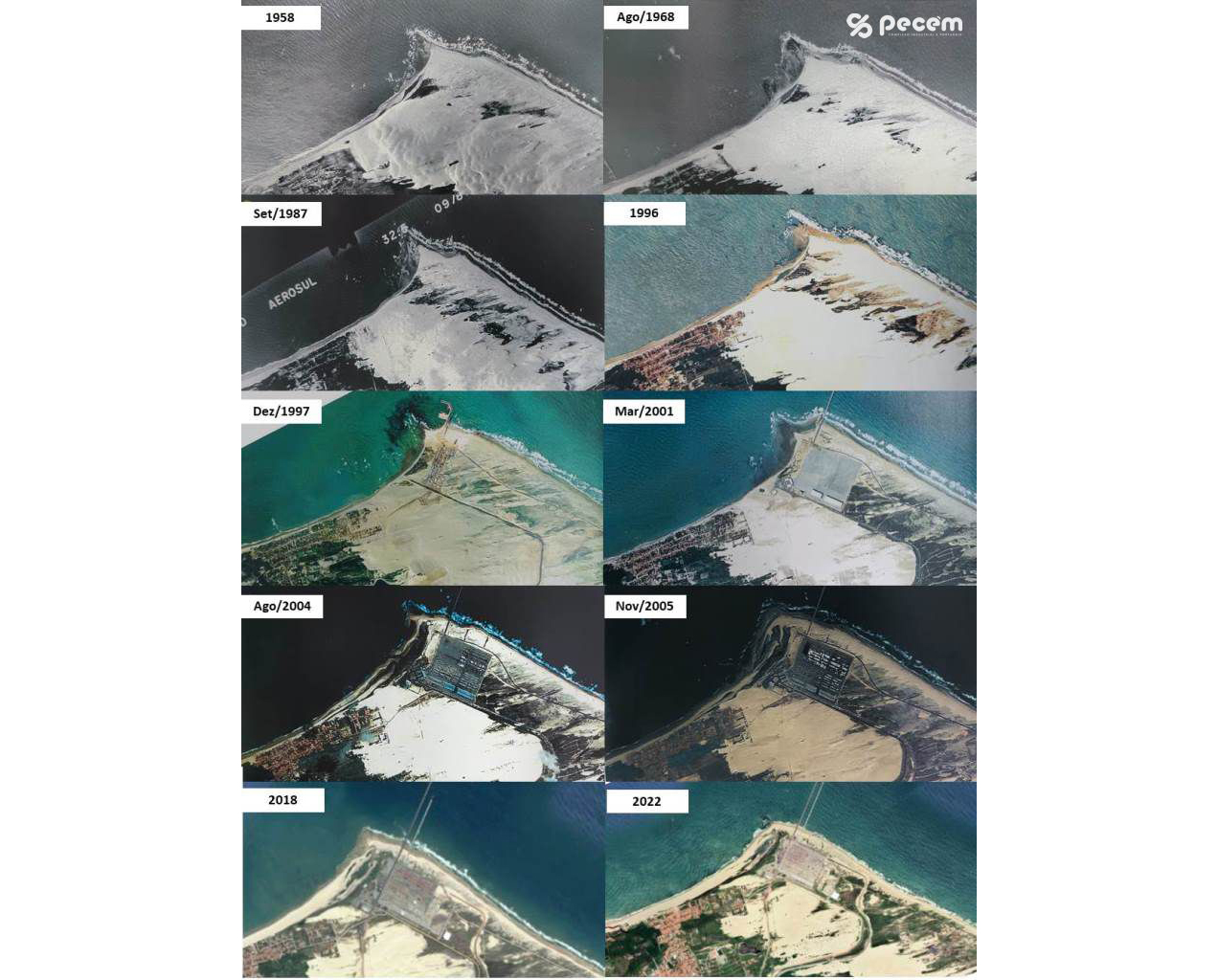 1958 a 2022 - Ponta do Pecém registrada em diversos anos